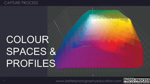 PP - Capture - Colour Spaces and Profiles
